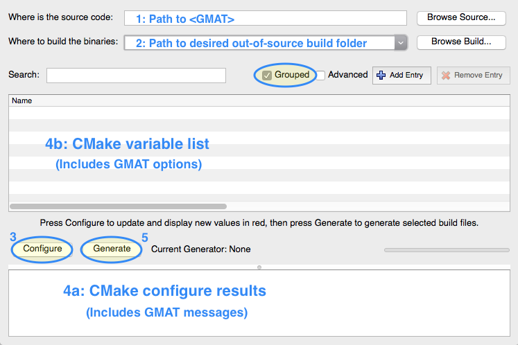 CMake components